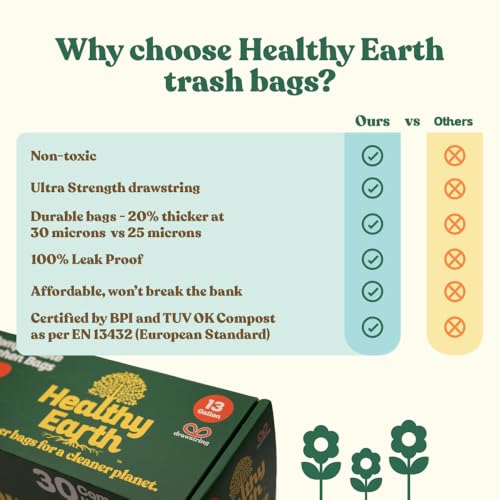 13 Gallon Compostable Drawstring Trash Bags (30 Count)