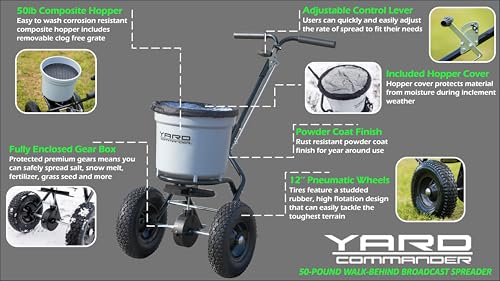 Commercial 50 LB Walk