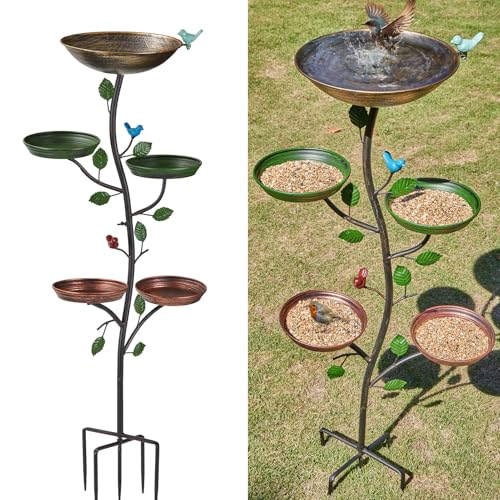 Bird Bath for Outside