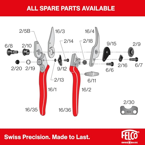 F16 Pruning Shears