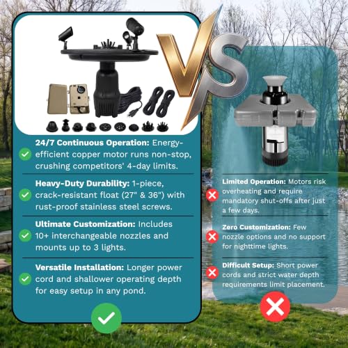 1 HP Floating Fountain & Aerator for Ponds and Lakes with 200 ft Cord