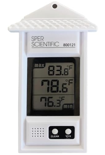 Compact Digital Min