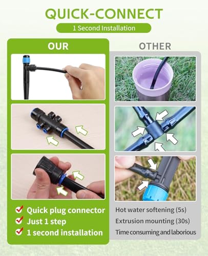 Quick Connect Automatic Drip Irrigation System Kit