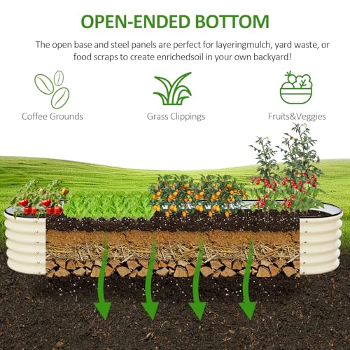 Galvanized Raised Garden Bed