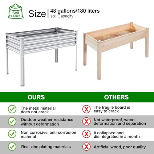 2 Pack Galvanized Raised Garden Bed with Legs (2 Count)