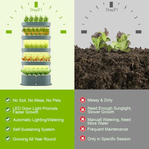 5-Tier 80-Pod Hydroponics Growing System Kit, Vertical Hydroponic Tower with LED Grow Light & Quiet Water Pump,Self-Watering Indoor Herb Garden for Herbs, Lettuce & Vegetables