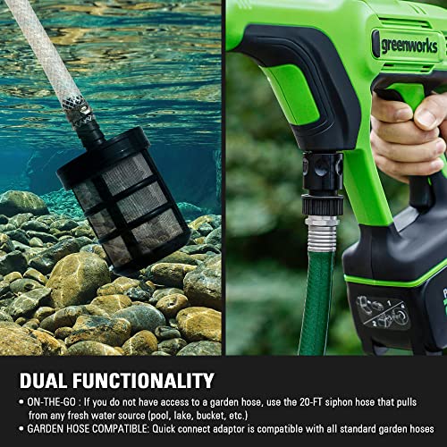 24V 600PSI 0.8 GPM Cordless Pressure Washer