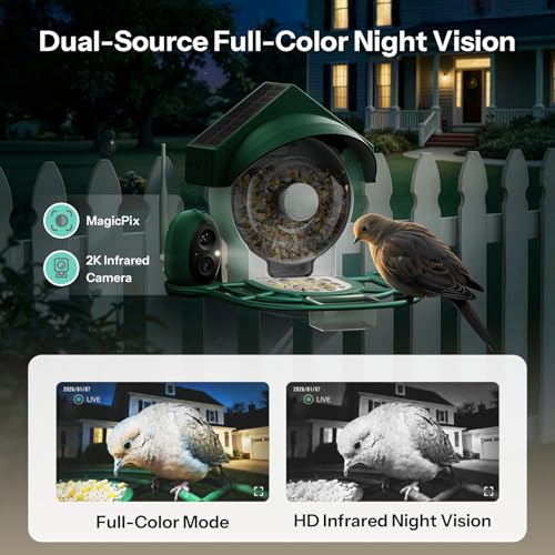 Smart Bird Feeder with Camera (52.96 Ounce)