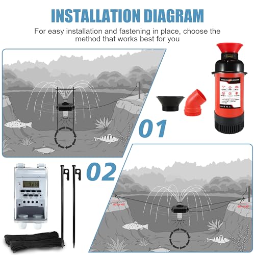 Pond Fountain Aerator F1 1HP 750W 15000GPH Floating Fountains Pump