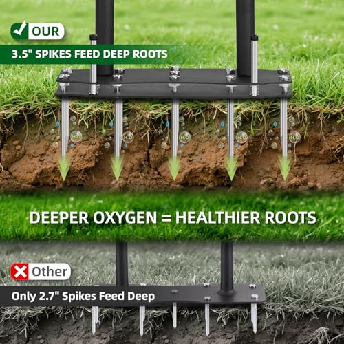 Lawn Aerator Tool for Compacted Soil