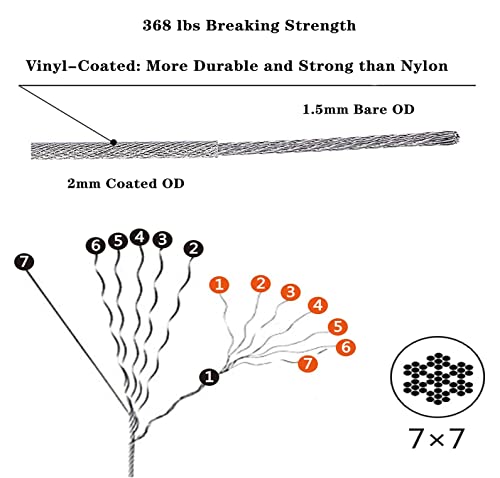 1 16 Wire Rope Kit (3.2808 Foot)