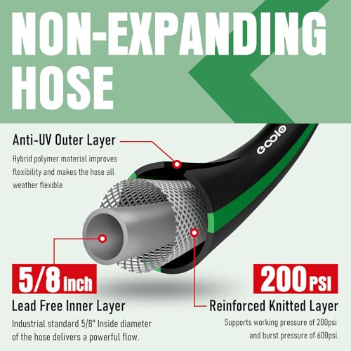 Heavy Duty Garden Hose 49ft (Black+Green / 49ft)