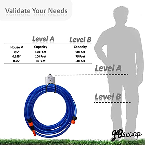 Garden Hose Holder