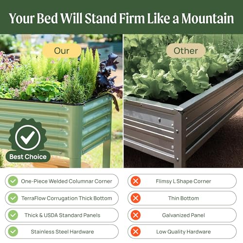 Rolling Elevated Raised Garden Bed