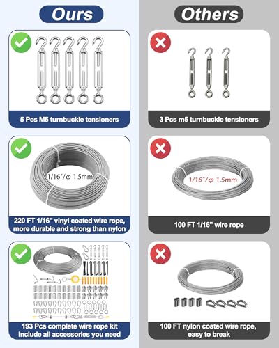 220 FT 1 16" Wire Rope Kit 304 Stainless Steel Cable with M5 Turnbuckles for Cables Wire (220 Foot)