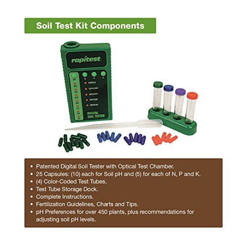 1605 Rapitest Digital Soil testing Kit