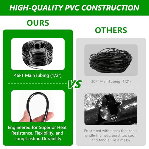256FT Automatic Drip Irrigation System Kit