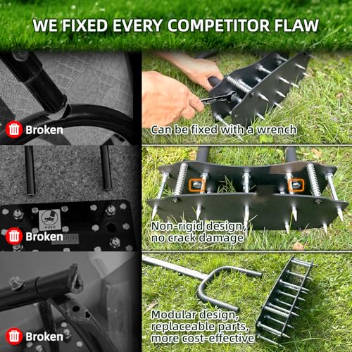Lawn Aerator Tool for Compacted Soil