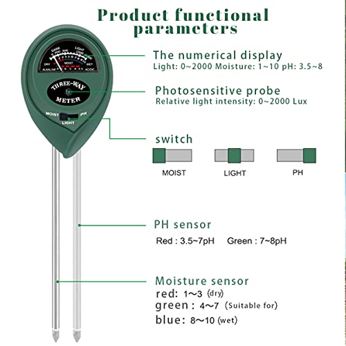 2 Pack Soil Tester