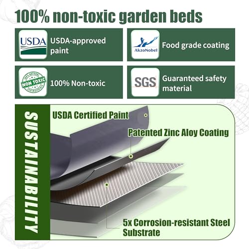 Round Raised Garden Beds
