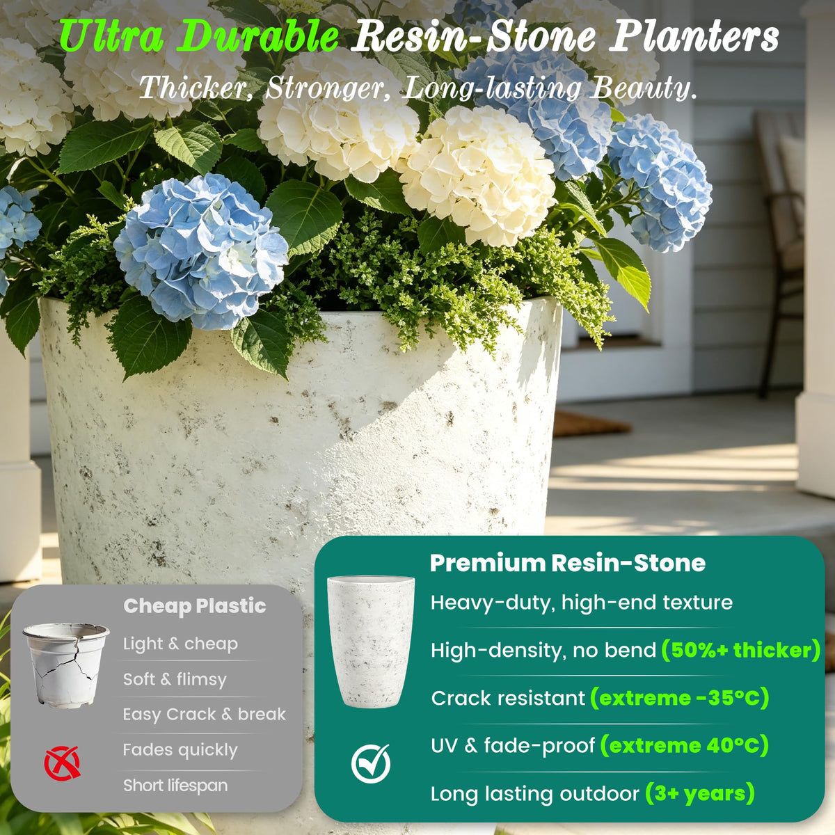 19.5" Tall Resin Planters Set of 2 (2 Count)