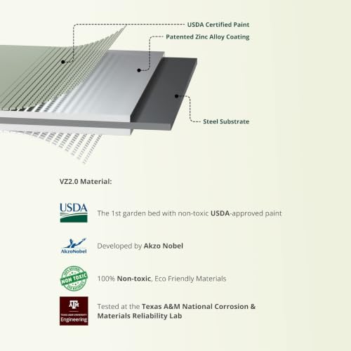17" Tall Kids First Garden Bed 24" x 42" Raised Planter Box Outdoor Metal Galvanized Gardening Bed for Vegetables Herb & Flower (Pearl White / 24"(W) x 42"(L) x 17"(H))