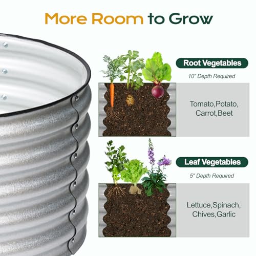 5 x 2 x 1.5 ft Oval Galvanized Raised Garden Bed Kit