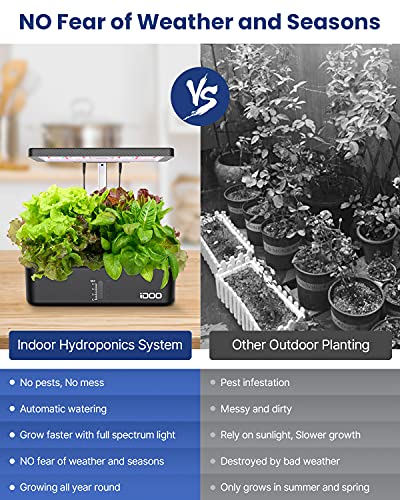 Indoor Garden Hydroponics Growing System for Growing Plants & Lettuce