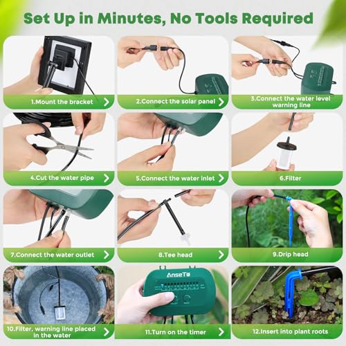 Solar Drip Irrigation System