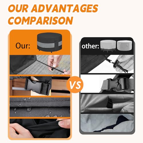Round Patio Furniture Cover Black Grey Waterproof Up to 10000pa for 36 x 28 Inch Outdoor Round Dinner Table Covers (Black-Round / 36"x 28")