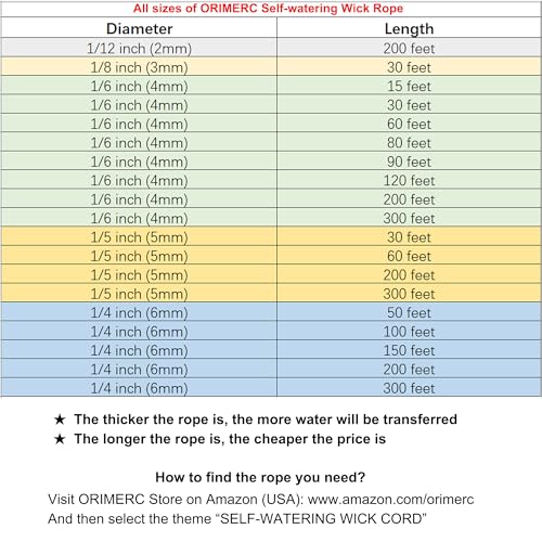 100ft 1 12" Self Watering Rope