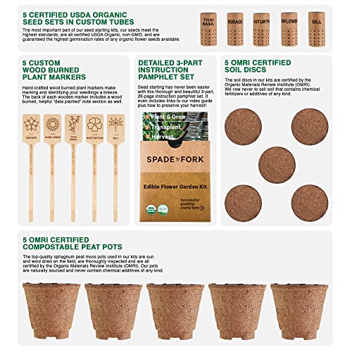 Organic Edible Flower Garden Seed Kit