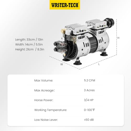 Pond Aerator Pump 5.2 CFM