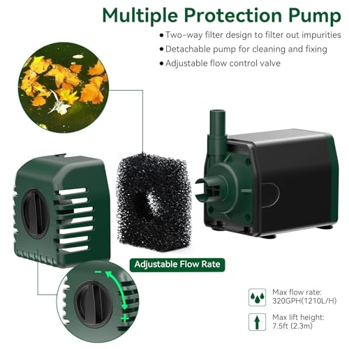 Solar Water Pump Fountain (20W)